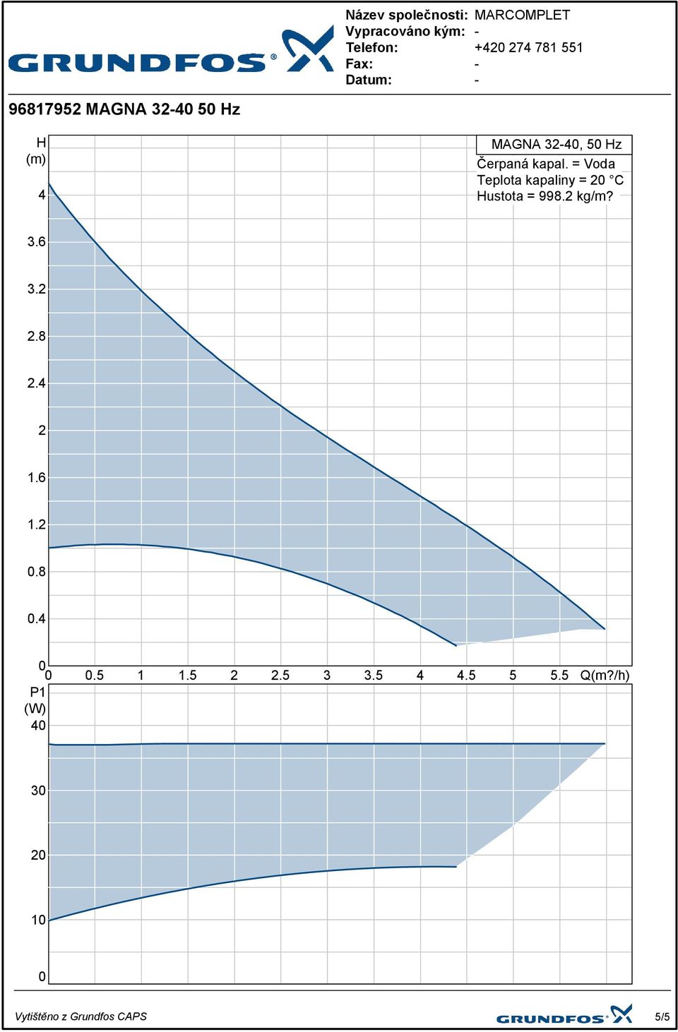 = Voda Teplota kapaliny = 20 C Hustota = 998.2 kg/m? 3.