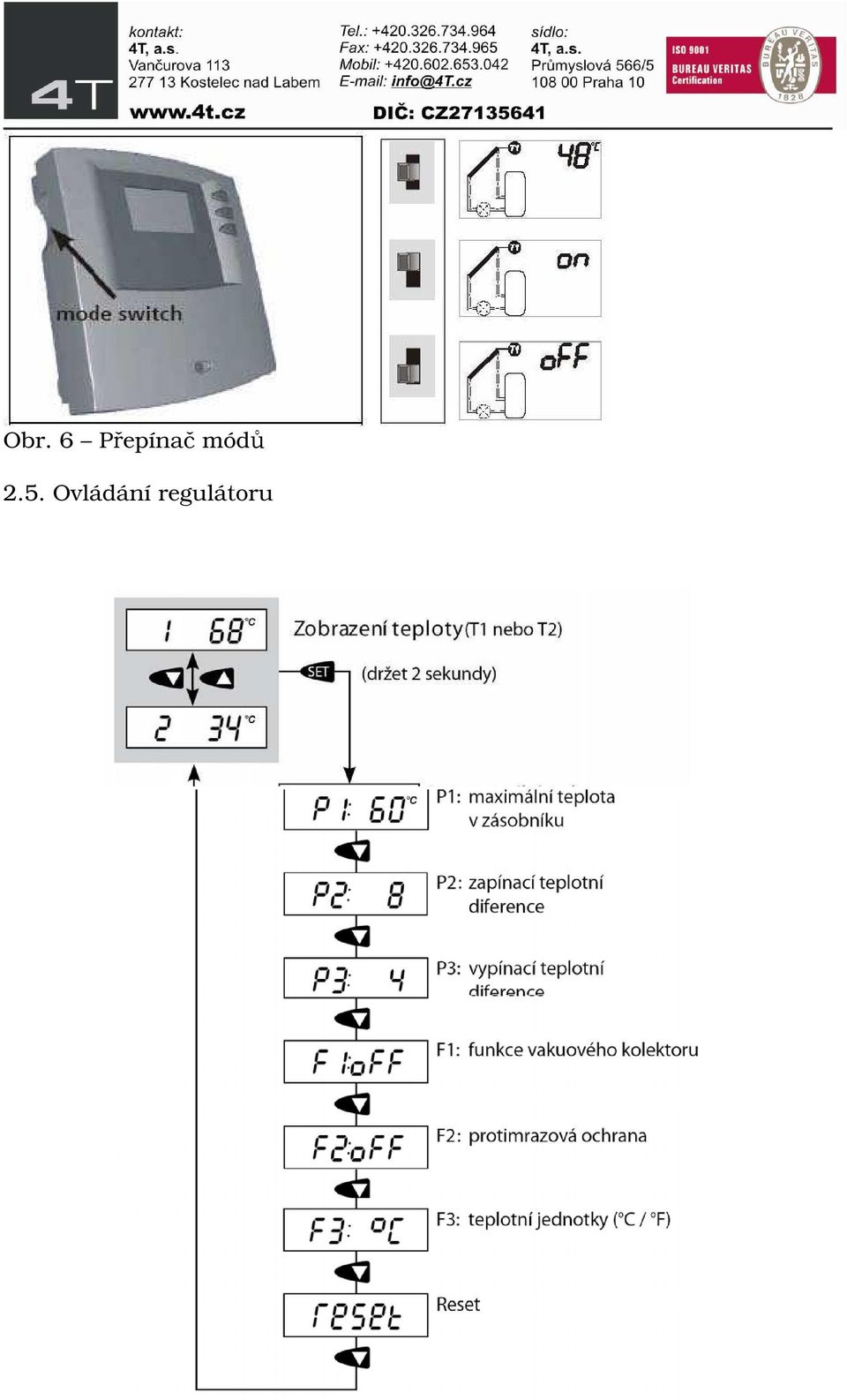 módů 2.5.