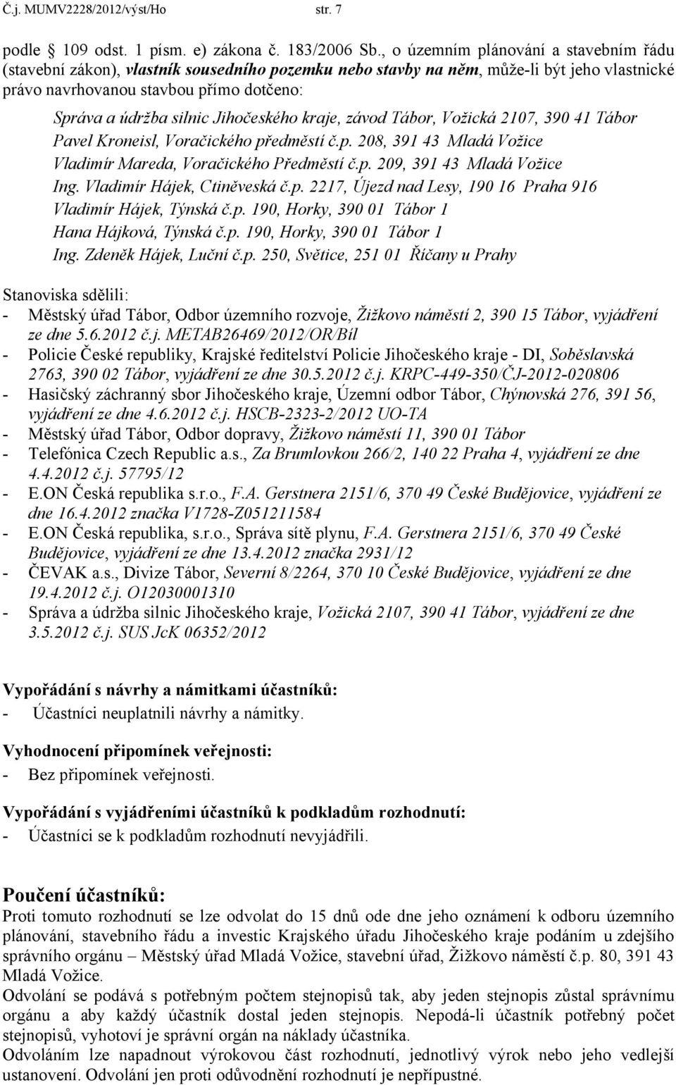 Jihočeského kraje, závod Tábor, Vožická 2107, 390 41 Tábor Pavel Kroneisl, Voračického předměstí č.p. 208, 391 43 Mladá Vožice Vladimír Mareda, Voračického Předměstí č.p. 209, 391 43 Mladá Vožice Ing.