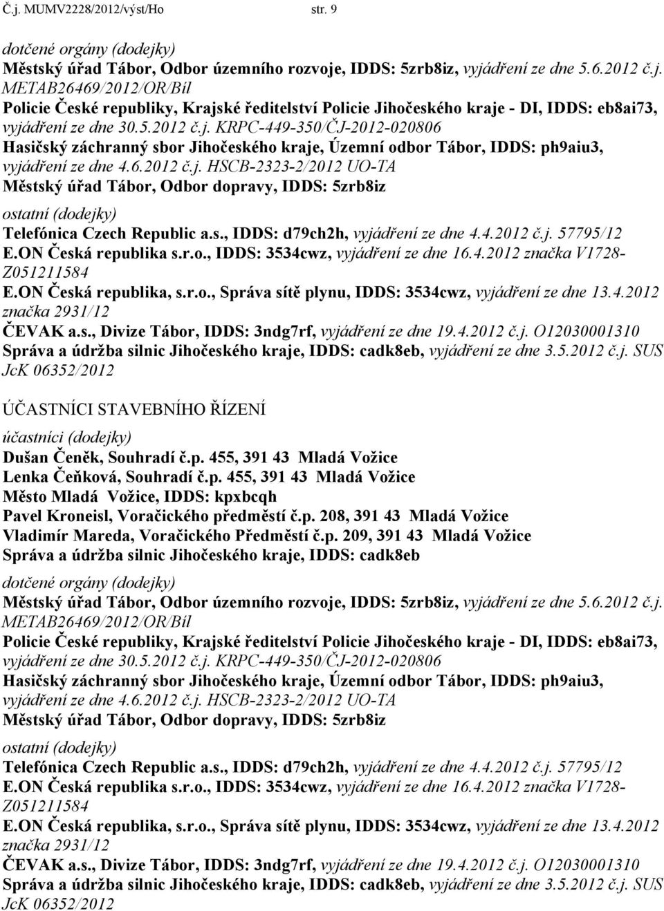 s., IDDS: d79ch2h, vyjádření ze dne 4.4.2012 č.j. 57795/12 E.ON Česká republika s.r.o., IDDS: 3534cwz, vyjádření ze dne 16.4.2012 značka V1728- Z051211584 E.ON Česká republika, s.r.o., Správa sítě plynu, IDDS: 3534cwz, vyjádření ze dne 13.