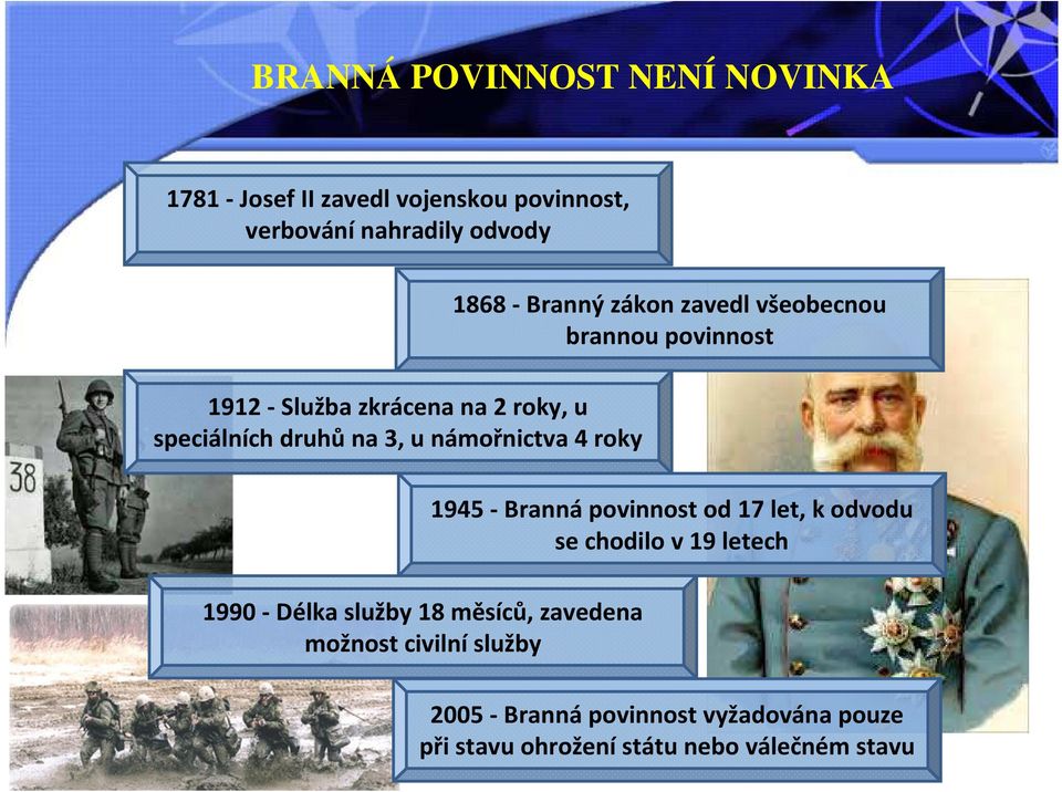 zavedena možnost civilní služby 1868 -Branný zákon zavedl všeobecnou brannou povinnost 1945 -Brannápovinnost od