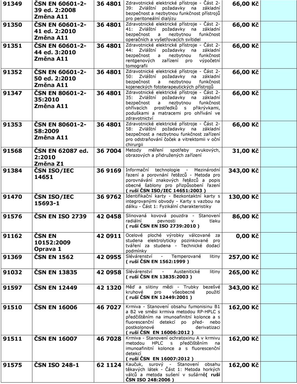2:2010 91384 ČSN ISO/IEC 14651 91470 ČSN ISO/IEC 15693-1 36 7004 36 9169 36 9762 39: Zvláštní požadavky na základní přístrojů pro peritoneální dialýzu 41: Zvláštní požadavky na základní operačních a