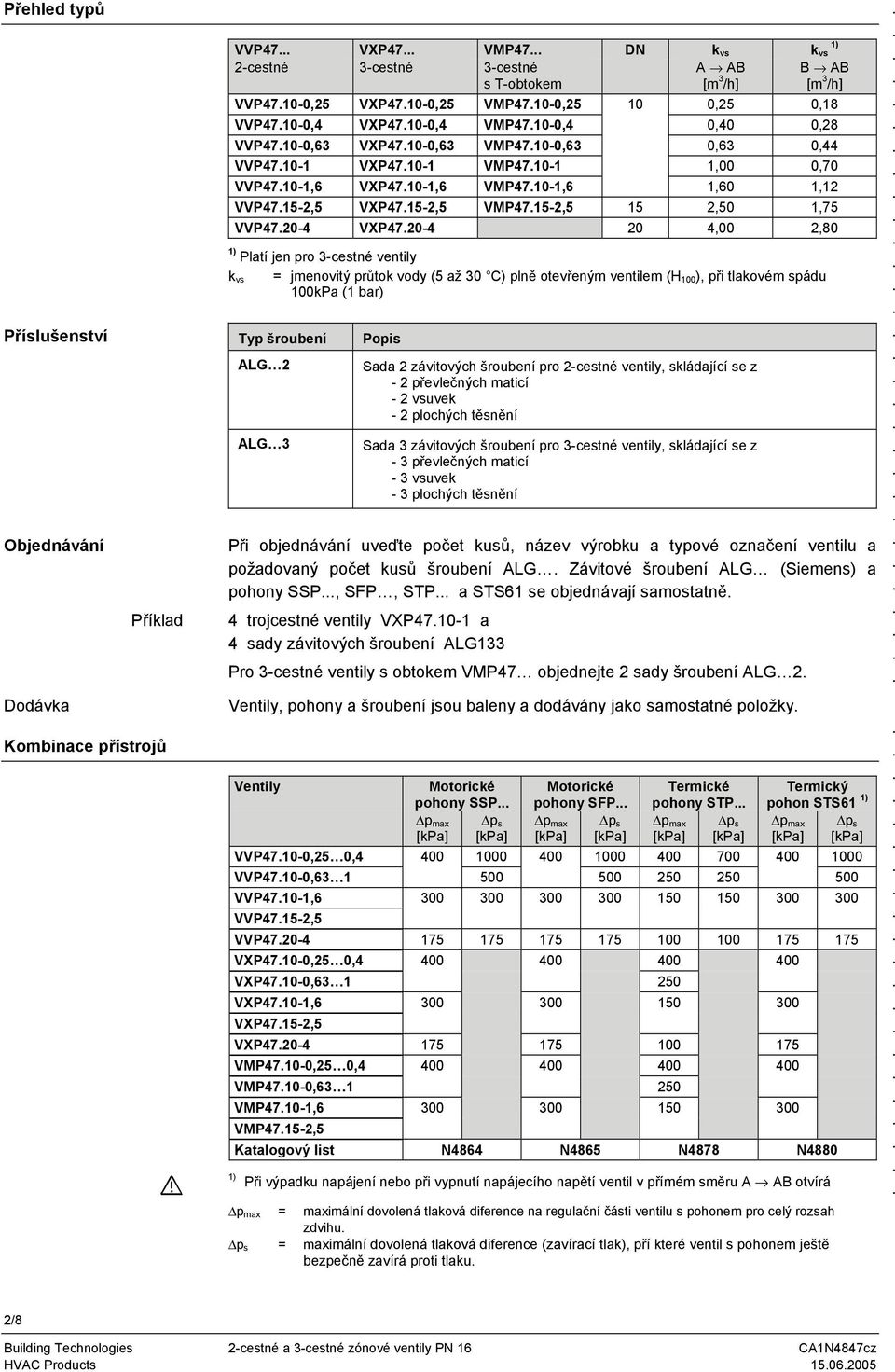 VMP4715-2,5 15 2,50 1,75 VVP4720-4 VXP4720-4 20 4,00 2,80 1) Platí jen pro 3-cestné y k vs = jmenovitý průtok vody (5 až 30 C) plně ým em (H 0 ), při tlakovém spádu 0kPa (1 bar) Typ šroubení L 2 L 3