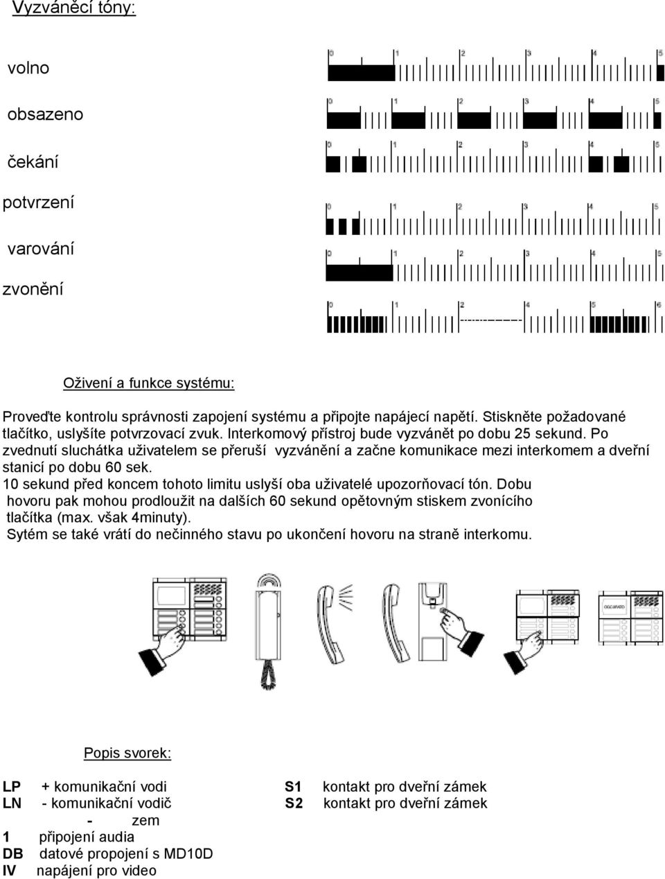 Po zvednutí sluchátka uživatelem se přeruší vyzvánění a začne komunikace mezi interkomem a dveřní stanicí po dobu 60 sek. 10 sekund před koncem tohoto limitu uslyší oba uživatelé upozorňovací tón.