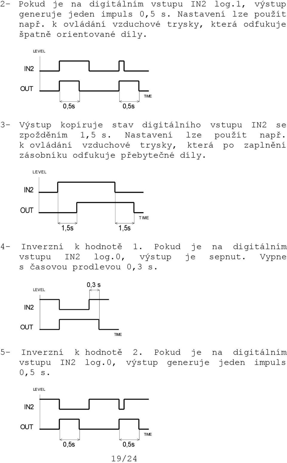 Nastavení lze použít např. k ovládání vzduchové trysky, která po zaplnění zásobníku odfukuje přebytečné díly. LEVEL IN2 OUT 1,5s 1,5s T IME 4- Inverzní k hodnotě 1.