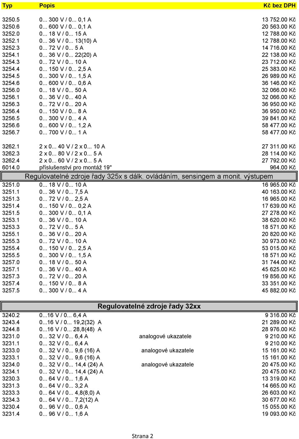 00 Kč 3254.6 0... 600 V / 0... 0,6 A 36 146.00 Kč 3256.0 0... 18 V / 0... 50 A 32 066.00 Kč 3256.1 0... 36 V / 0... 40 A 32 066.00 Kč 3256.3 0... 72 V / 0... 20 A 36 950.00 Kč 3256.4 0... 150 V / 0.