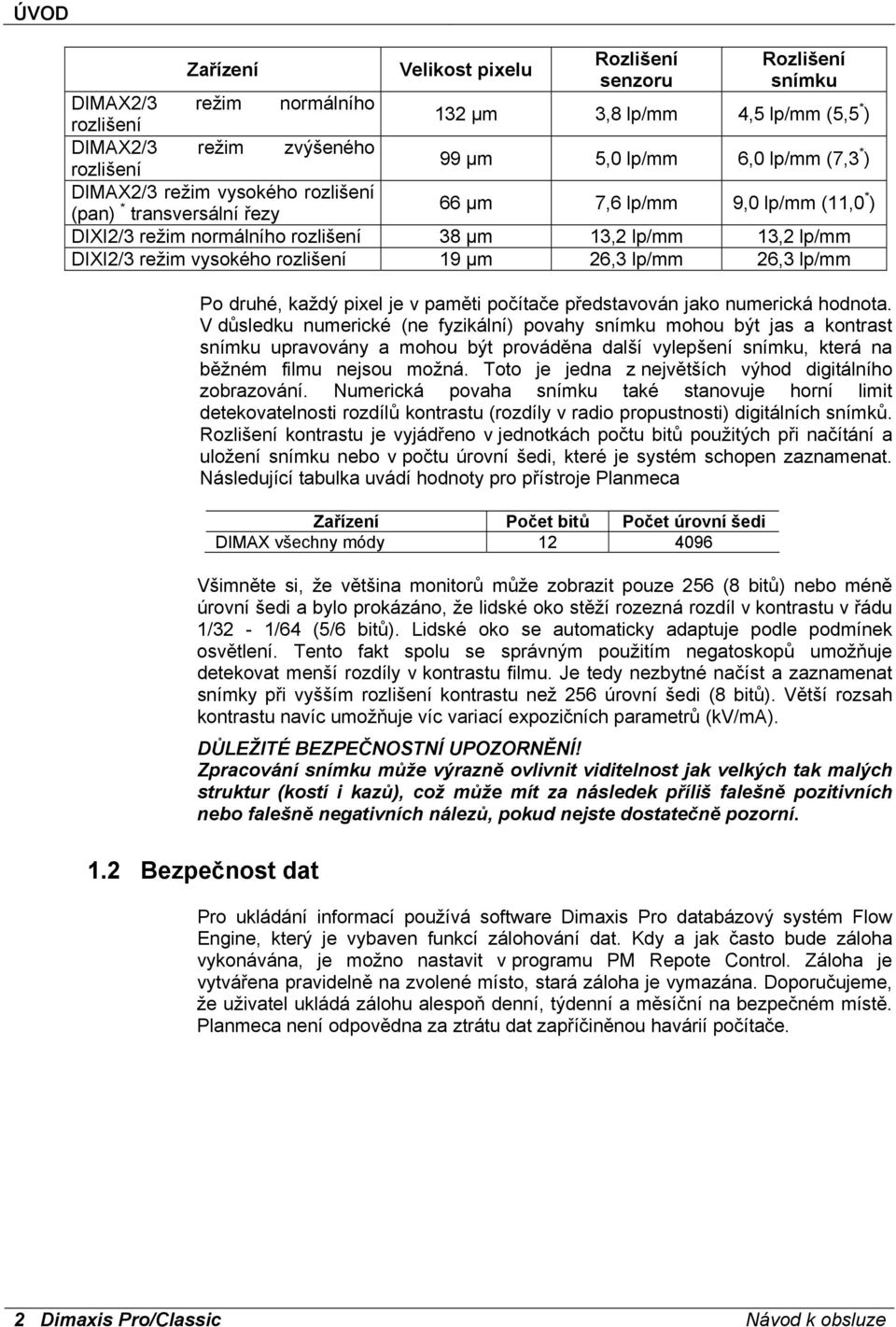 rozlišení 19 μm 26,3 lp/mm 26,3 lp/mm Po druhé, každý pixel je v paměti počítače představován jako numerická hodnota.