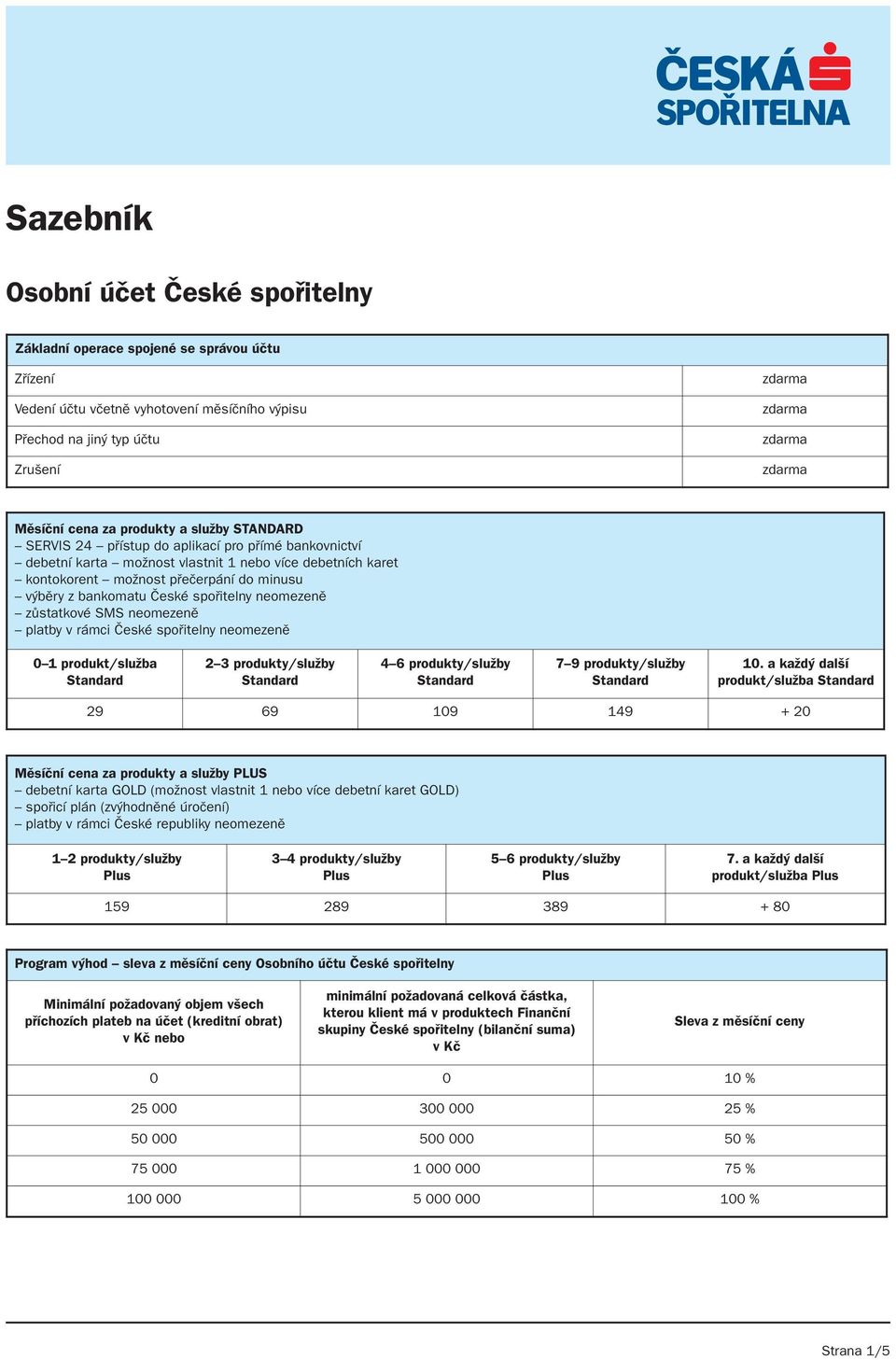 spořitelny neomezeně zůstatkové SMS neomezeně platby v rámci České spořitelny neomezeně 0 1 produkt/služba 2 3 produkty/služby 4 6 produkty/služby 7 9 produkty/služby 10.