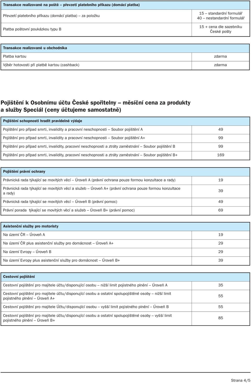 Pojištění pro případ smrti, invalidity a pracovní neschopnosti Soubor pojištění A 49 Pojištění pro případ smrti, invalidity a pracovní neschopnosti Soubor pojištění A+ 99 Pojištění pro případ smrti,