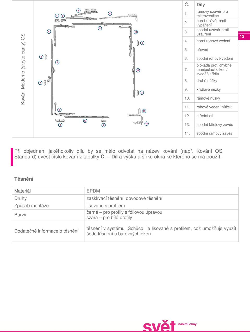spodní rámový závěs 13 Při objednání jakéhokoliv dílu by se mělo odvolat na název kování (např. Kování OS Standard) uvést číslo kování z tabulky Č. Díl a výšku a šířku okna ke kterého se má použít.