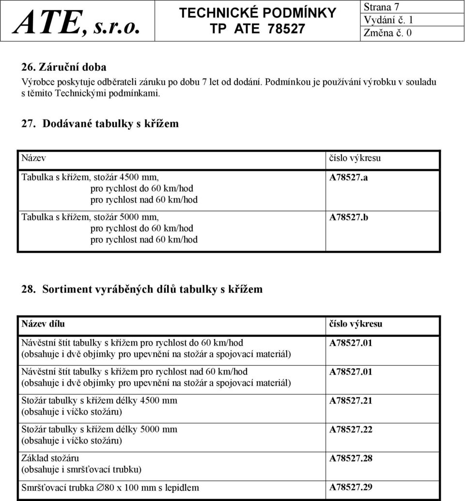 km/hod číslo výkresu A78527.a A78527.b 28.