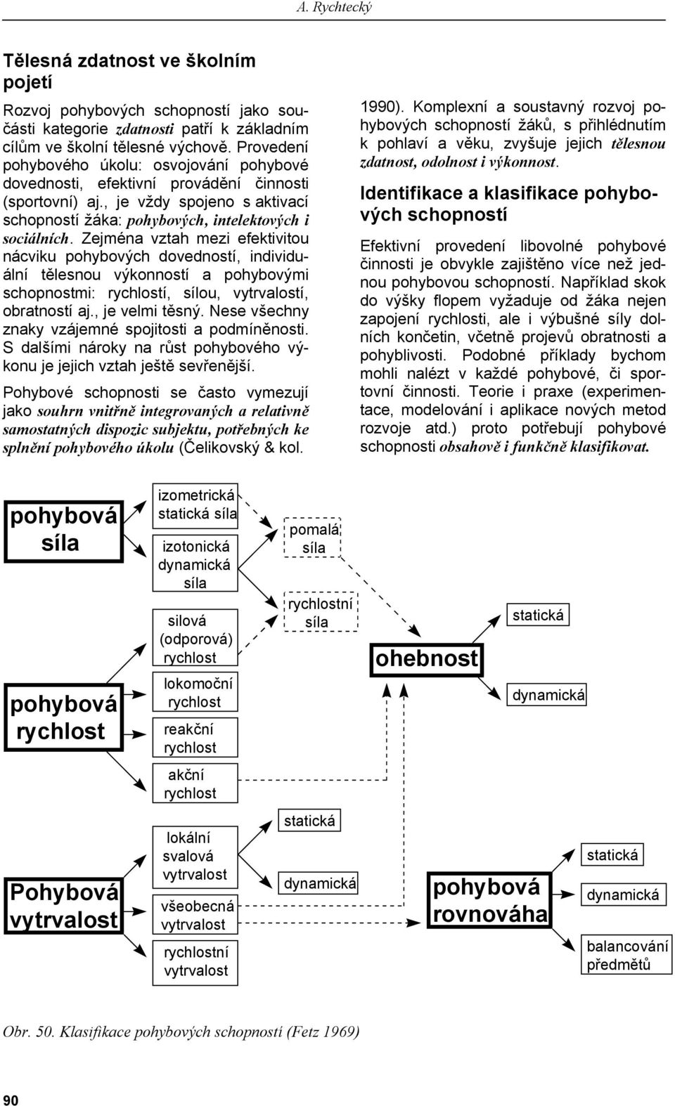Zejména vztah mezi efektivitou nácviku pohybových dovedností, individuální tělesnou výkonností a pohybovými schopnostmi: í, sílou, í, obratností aj., je velmi těsný.
