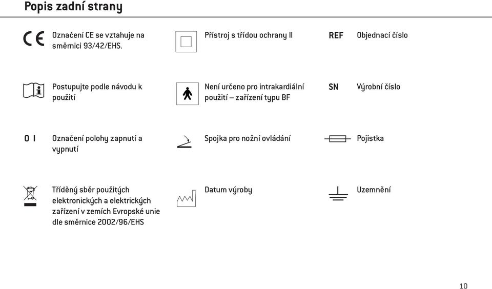 intrakardiální použití zařízení typu BF SN Výrobní číslo O I Označení polohy zapnutí a vypnutí Spojka pro