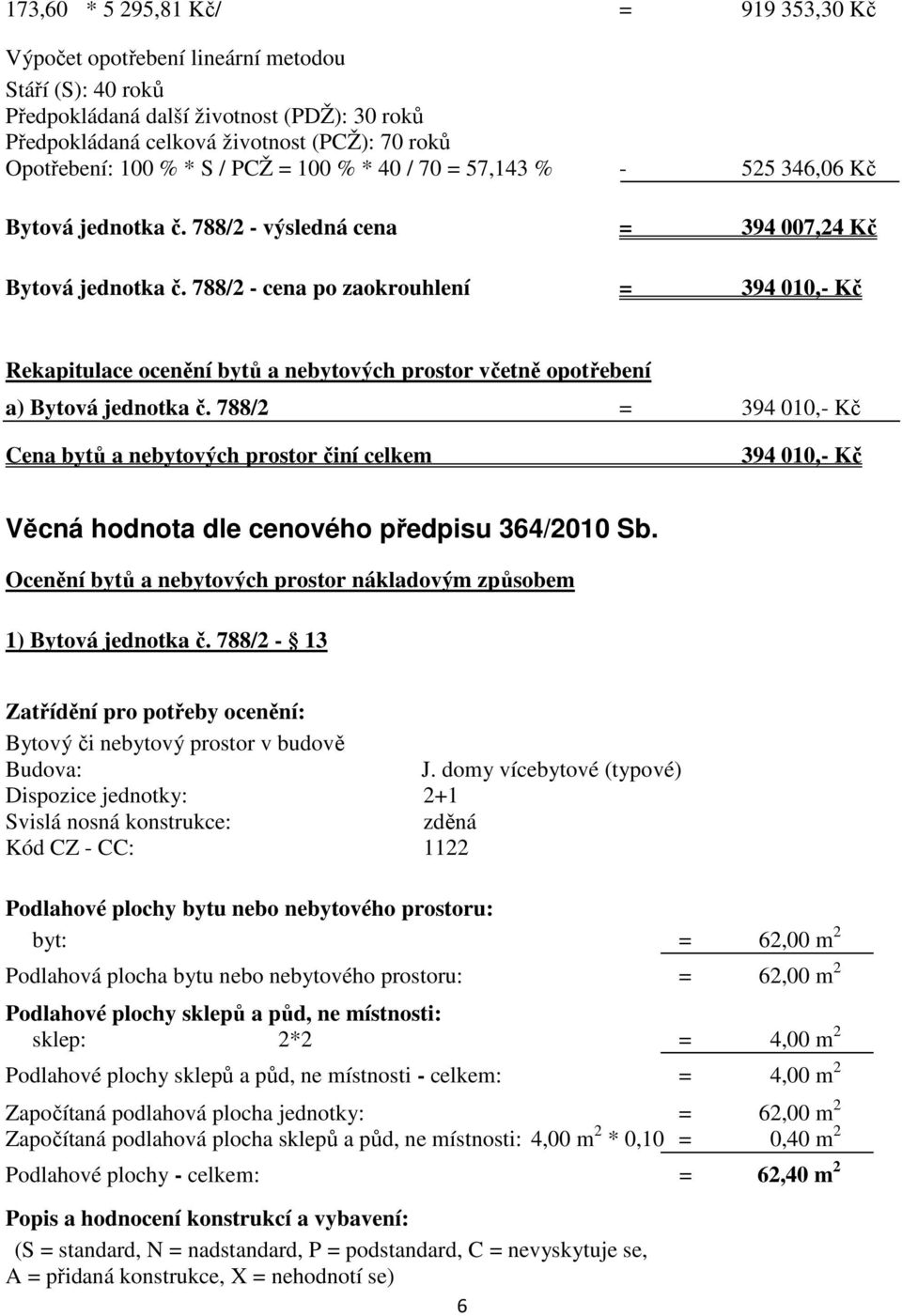 788/2 - cena po zaokrouhlení = 394 010,- Kč Rekapitulace ocenění bytů a nebytových prostor včetně opotřebení a) Bytová jednotka č.