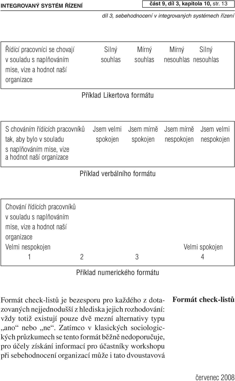 pracovníkû Jsem velmi Jsem mírnû Jsem mírnû Jsem velmi tak, aby bylo v souladu spokojen spokojen nespokojen nespokojen s naplàováním mise, vize a hodnot na í organizace Pfiíklad verbálního formátu