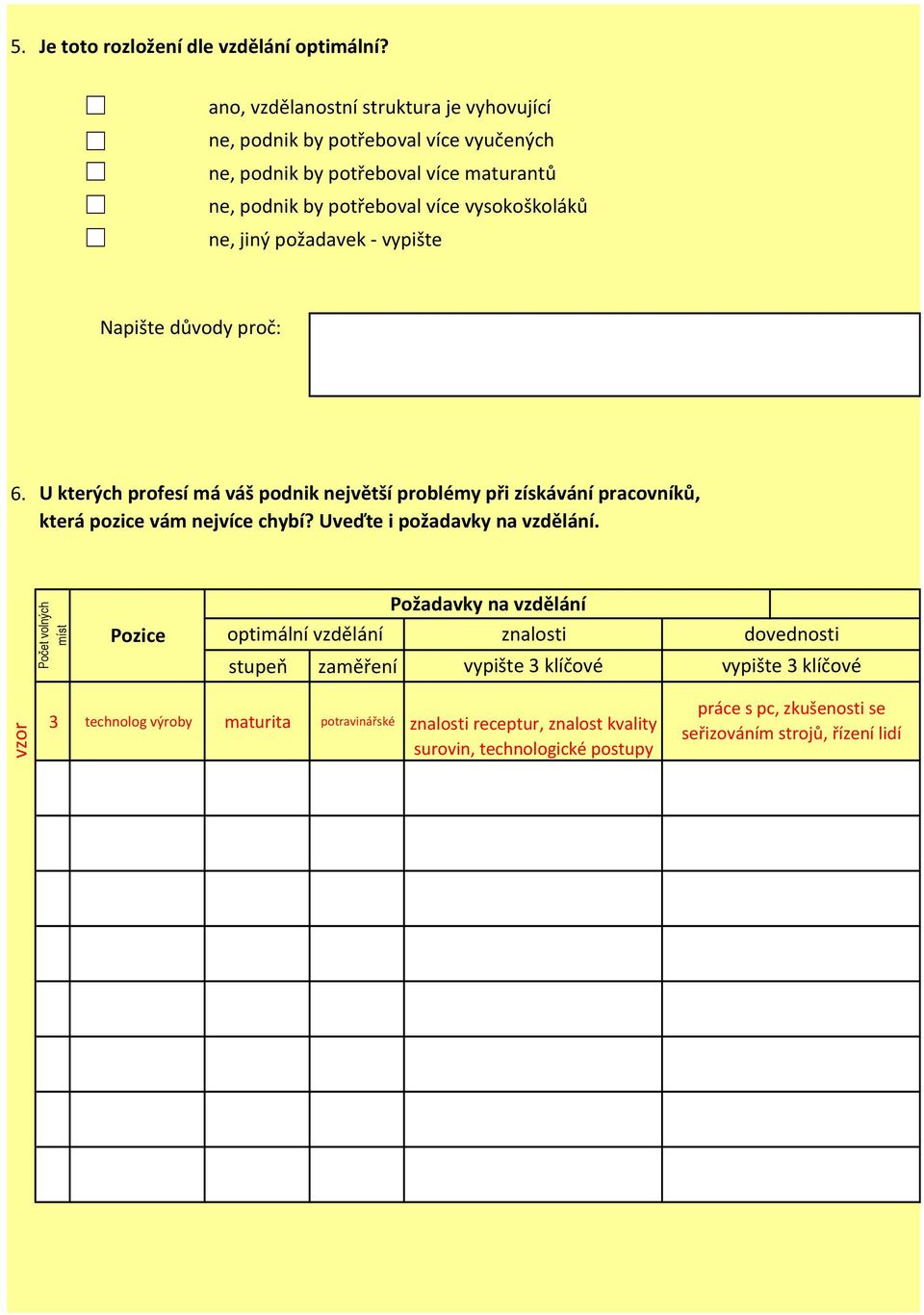požadavek vypište Napište důvody proč: 6. U kterých profesí má váš podnik největší problémy při získávání pracovníků, která pozice vám nejvíce chybí?