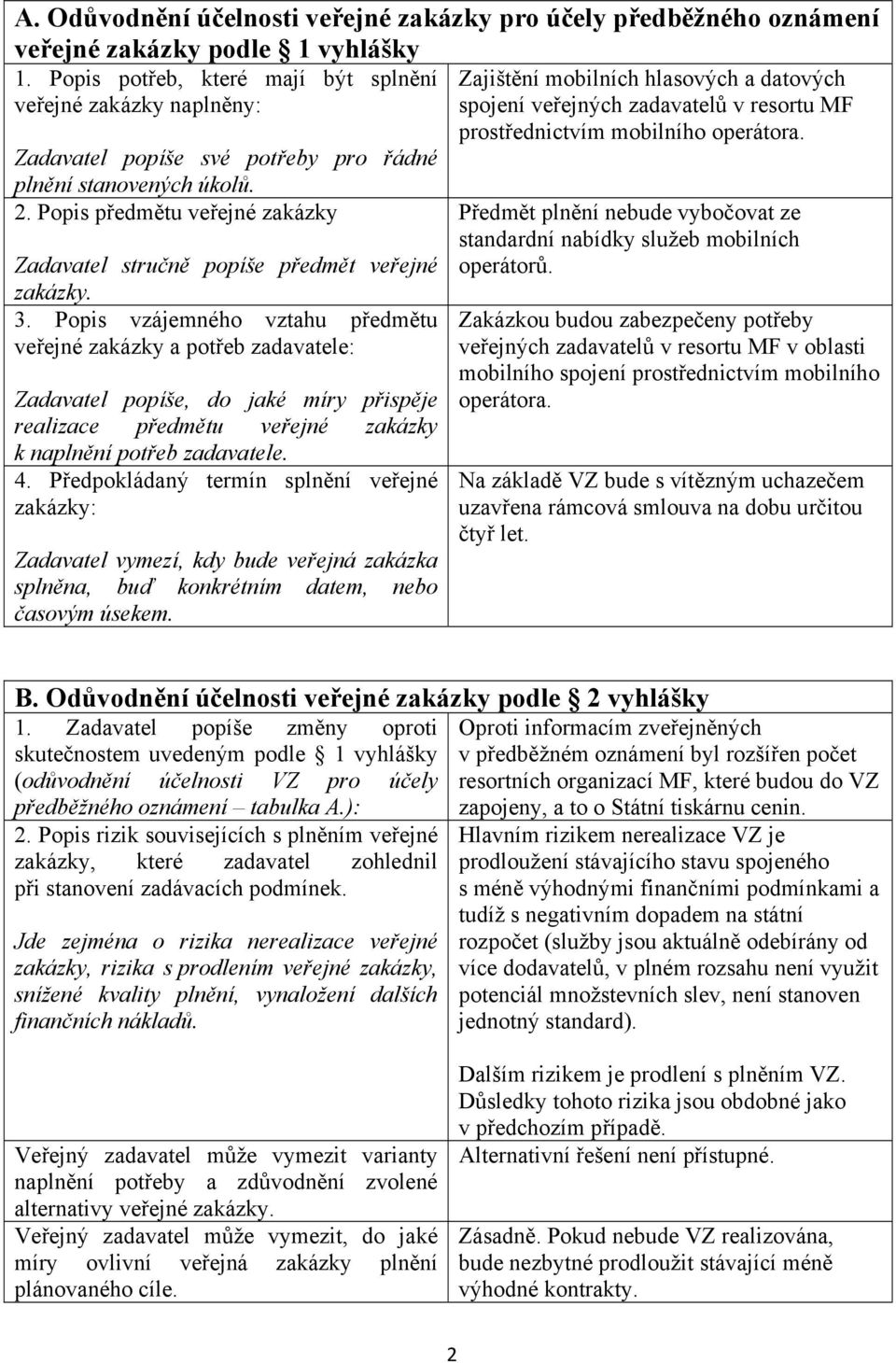 Zadavatel popíše své potřeby pro řádné plnění stanovených úkolů. 2. Popis předmětu veřejné zakázky Zadavatel stručně popíše předmět veřejné zakázky. 3.