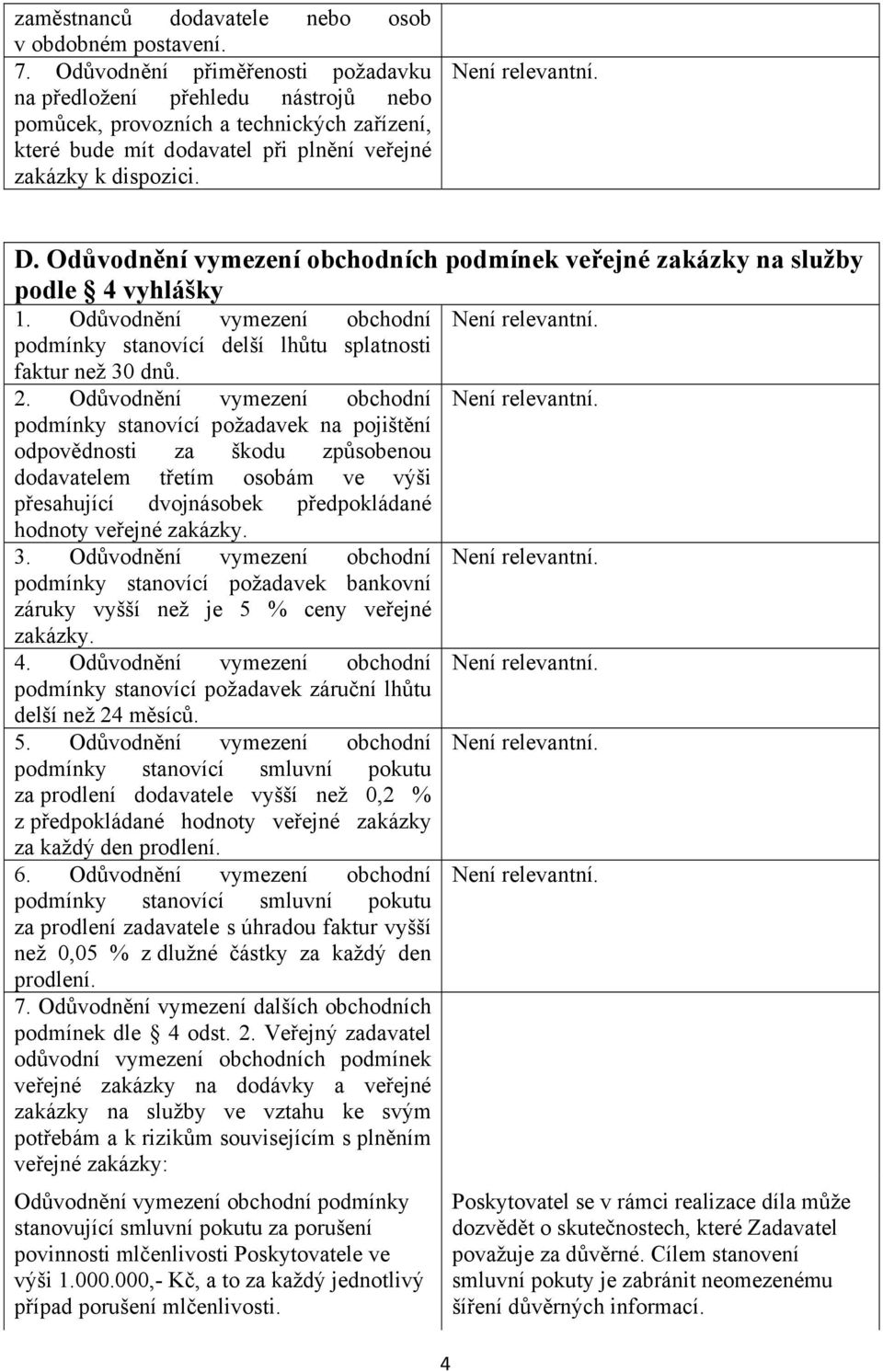 Odůvodnění vymezení obchodních podmínek veřejné zakázky na služby podle 4 vyhlášky 1. Odůvodnění vymezení obchodní podmínky stanovící delší lhůtu splatnosti faktur než 30 dnů. 2.