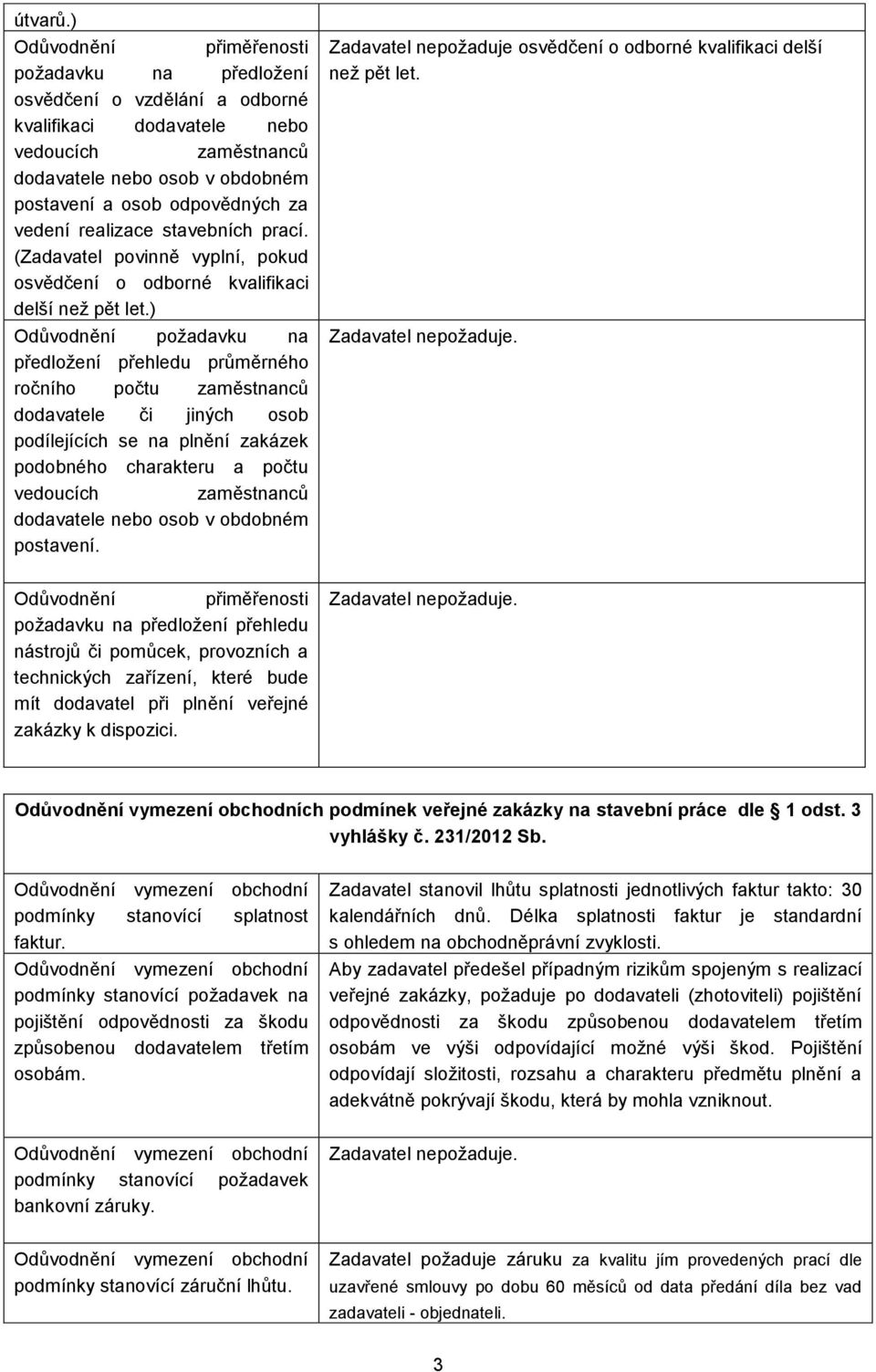 prací. (Zadavatel povinně vyplní, pokud osvědčení o odborné kvalifikaci delší než pět let.