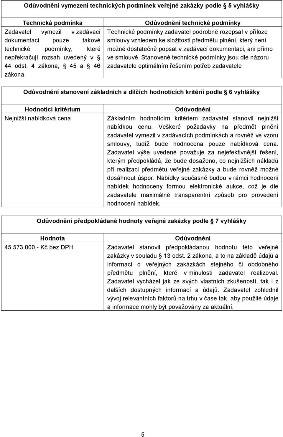 Odůvodnění technické podmínky Technické podmínky zadavatel podrobně rozepsal v příloze smlouvy vzhledem ke složitosti předmětu plnění, který není možné dostatečně popsat v zadávací dokumentaci, ani