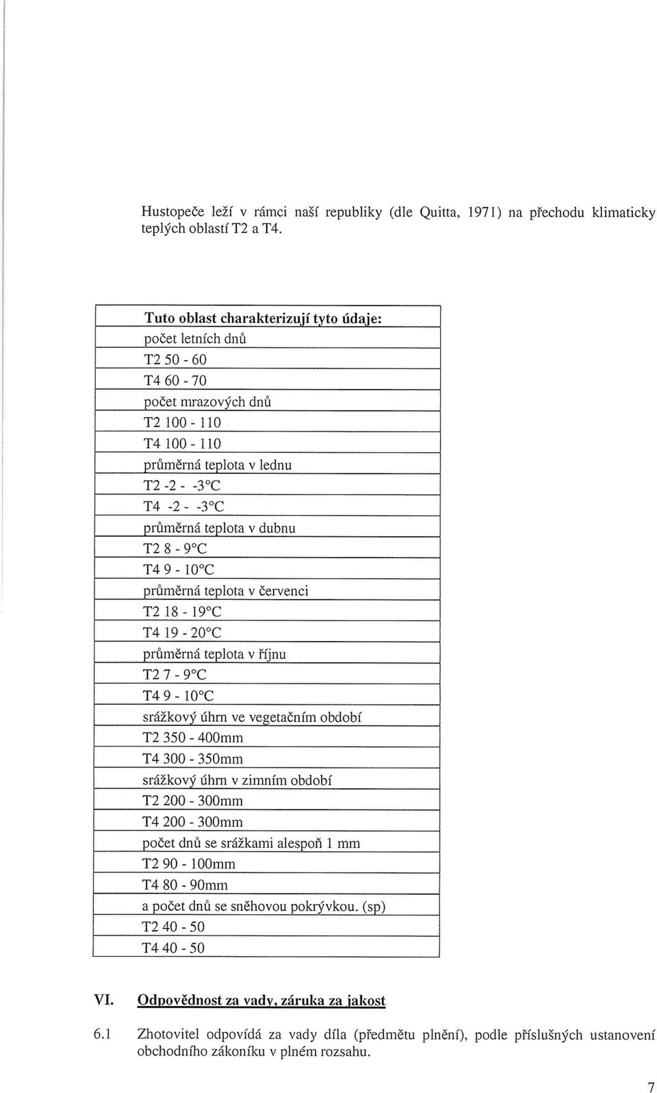 průměrná teplota v dubnu T2 8-9 C T49-10 C průměrná teplota v červenci T2 18-19 C T4 19-20 C průměrná teplota v říjnu T~ 7-9 C T4 9-10 C srážkový úhrn ve vegetačním období T2 350-400mm T4 300-350mm