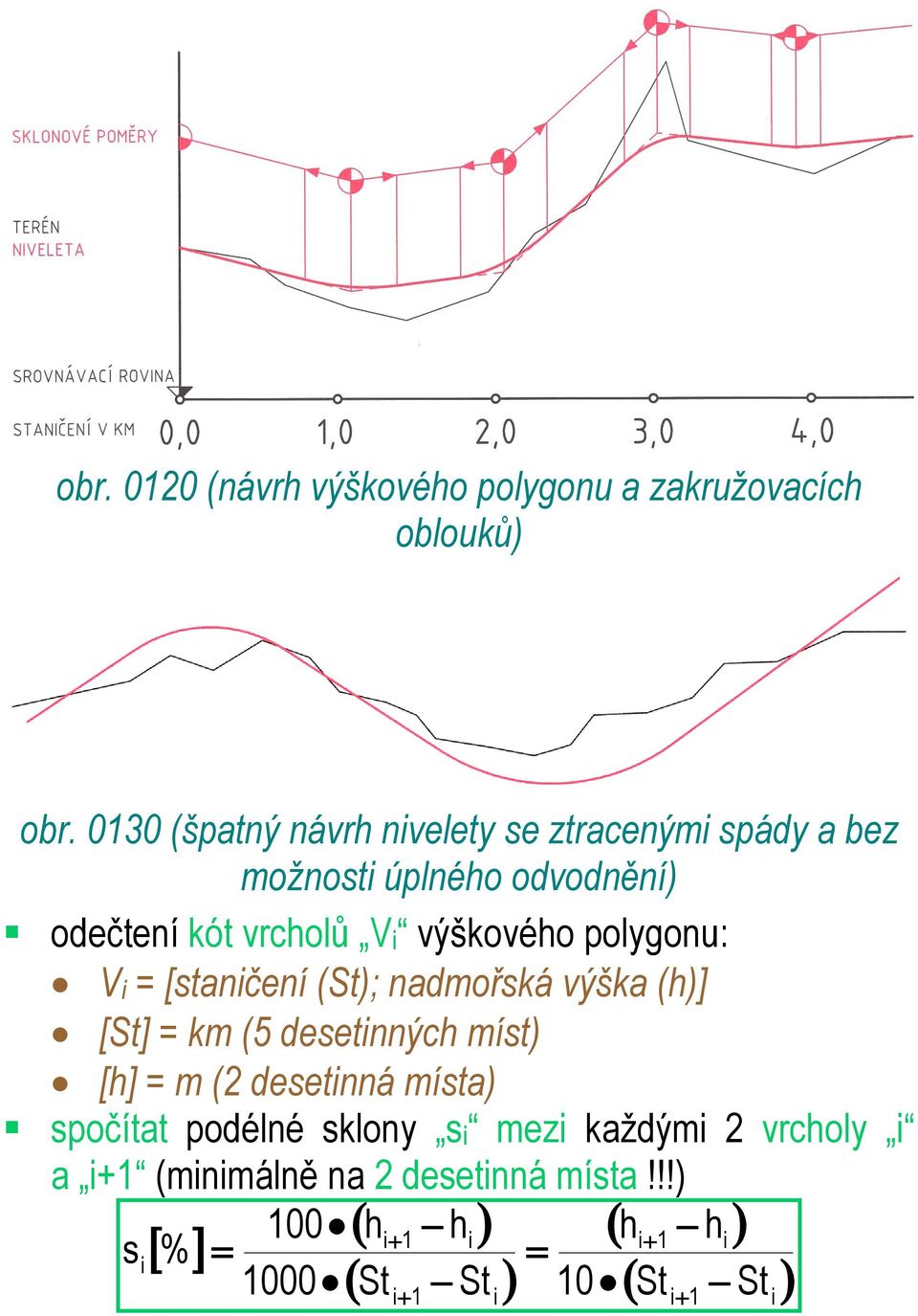 výškového polygonu: Vi = [staničení (St); nadmořská výška (h)] [St] = km (5 desetinných míst) [h] = m (2