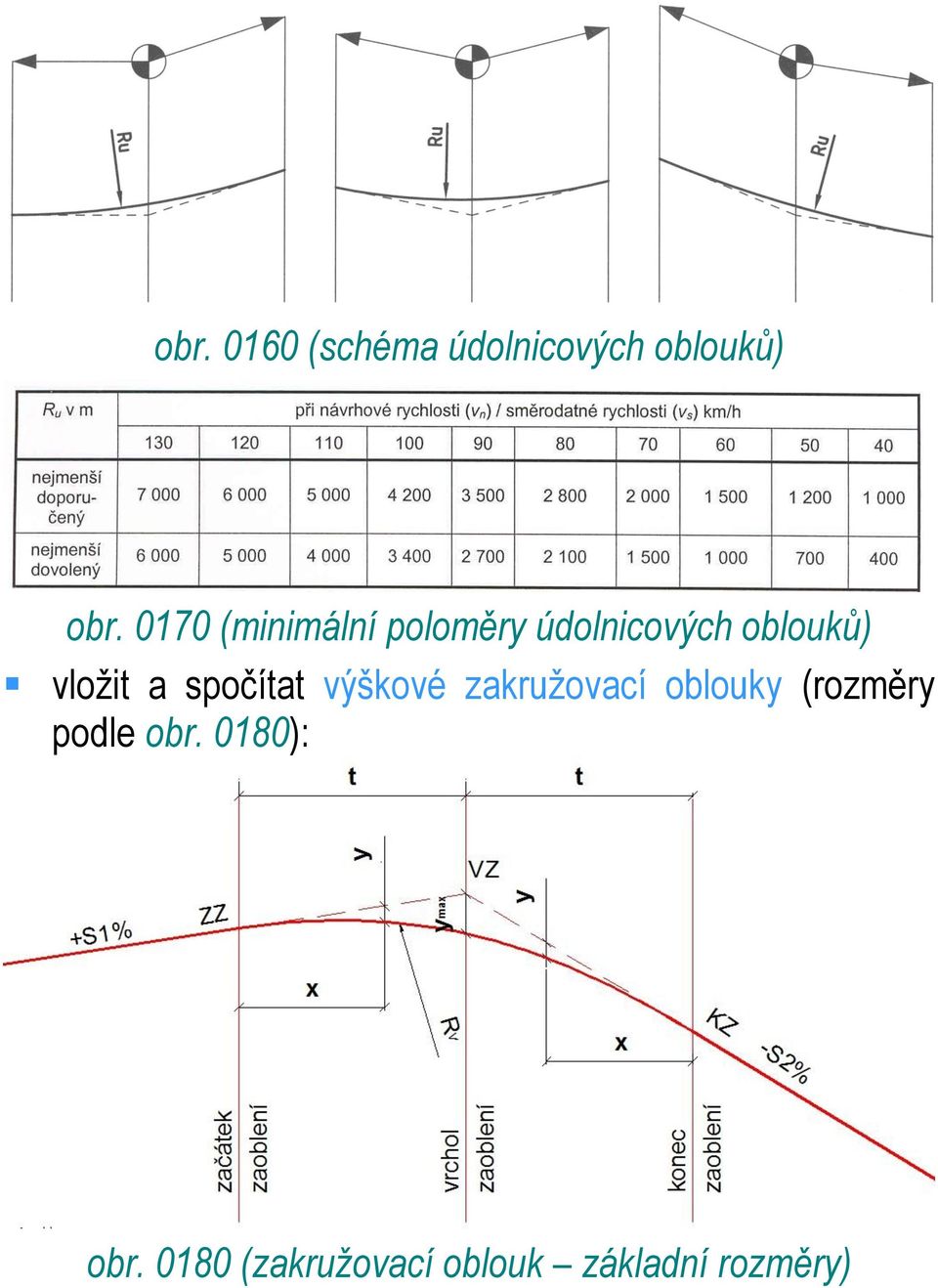 vložit a spočítat výškové zakružovací oblouky