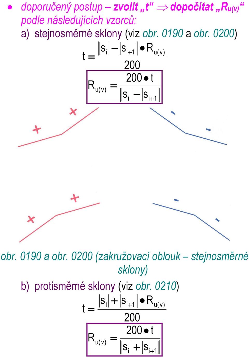 0200) si si1 Ru( v ) t 200 200 t Ru( v ) s s i i1 obr. 0190 a obr.