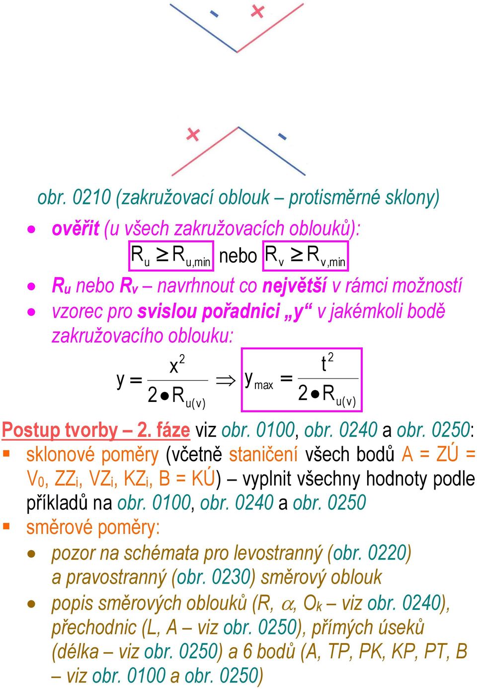 0250: sklonové poměry (včetně staničení všech bodů A = ZÚ = V0, ZZi, VZi, KZi, B = KÚ) vyplnit všechny hodnoty podle příkladů na obr. 0100, obr. 0240 a obr.