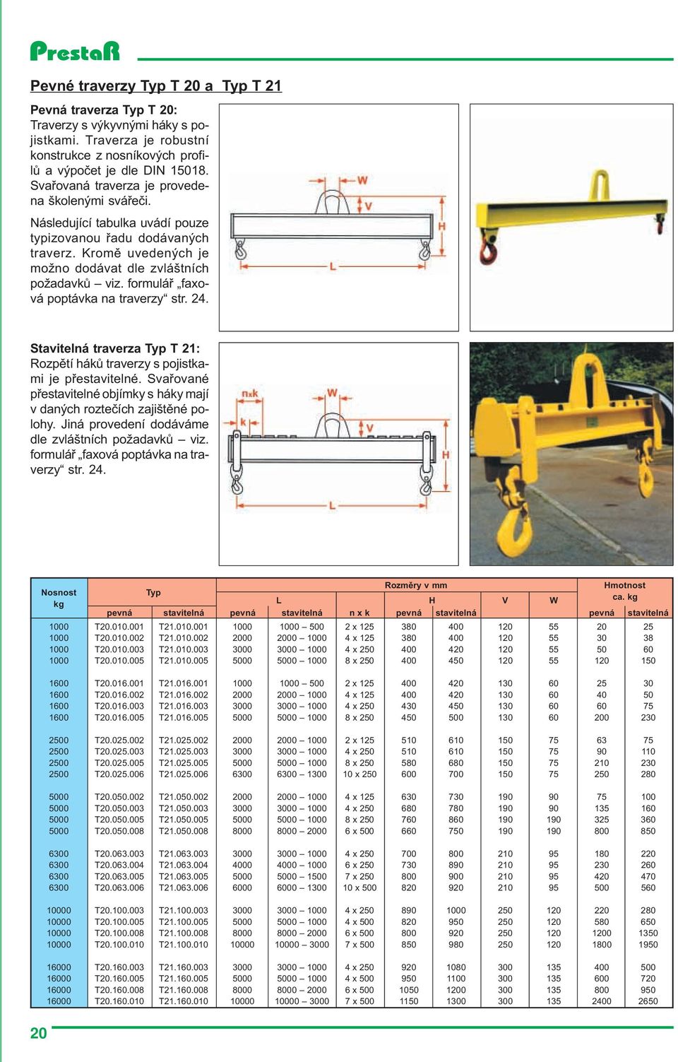 formuláø faxová poptávka na traverzy str. 24. Stavitelná traverza Typ T 21: Rozpìtí hákù traverzy s pojistkami je pøestavitelné.