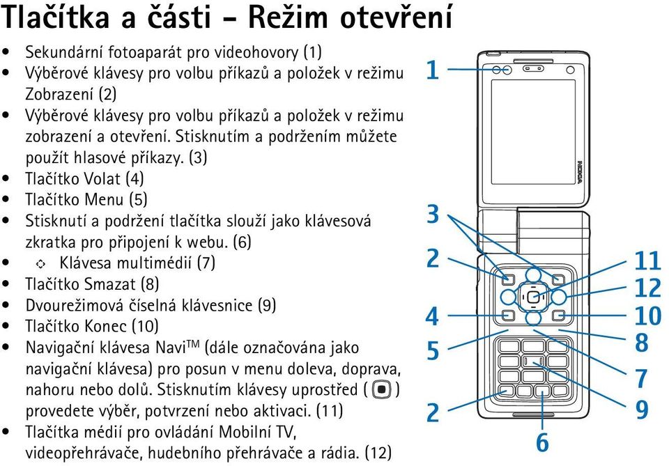 (6) Klávesa multimédií (7) Tlaèítko Smazat (8) Dvoure¾imová èíselná klávesnice (9) Tlaèítko Konec (10) Navigaèní klávesa Navi TM (dále oznaèována jako navigaèní klávesa) pro posun v menu doleva,