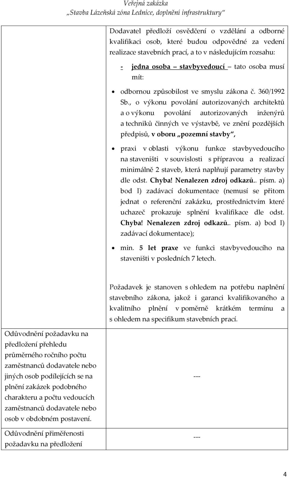 , o výkonu povolání autorizovaných architektů a o výkonu povolání autorizovaných inženýrů a techniků činných ve výstavbě, ve znění pozdějších předpisů, v oboru pozemní stavby, praxi v oblasti výkonu