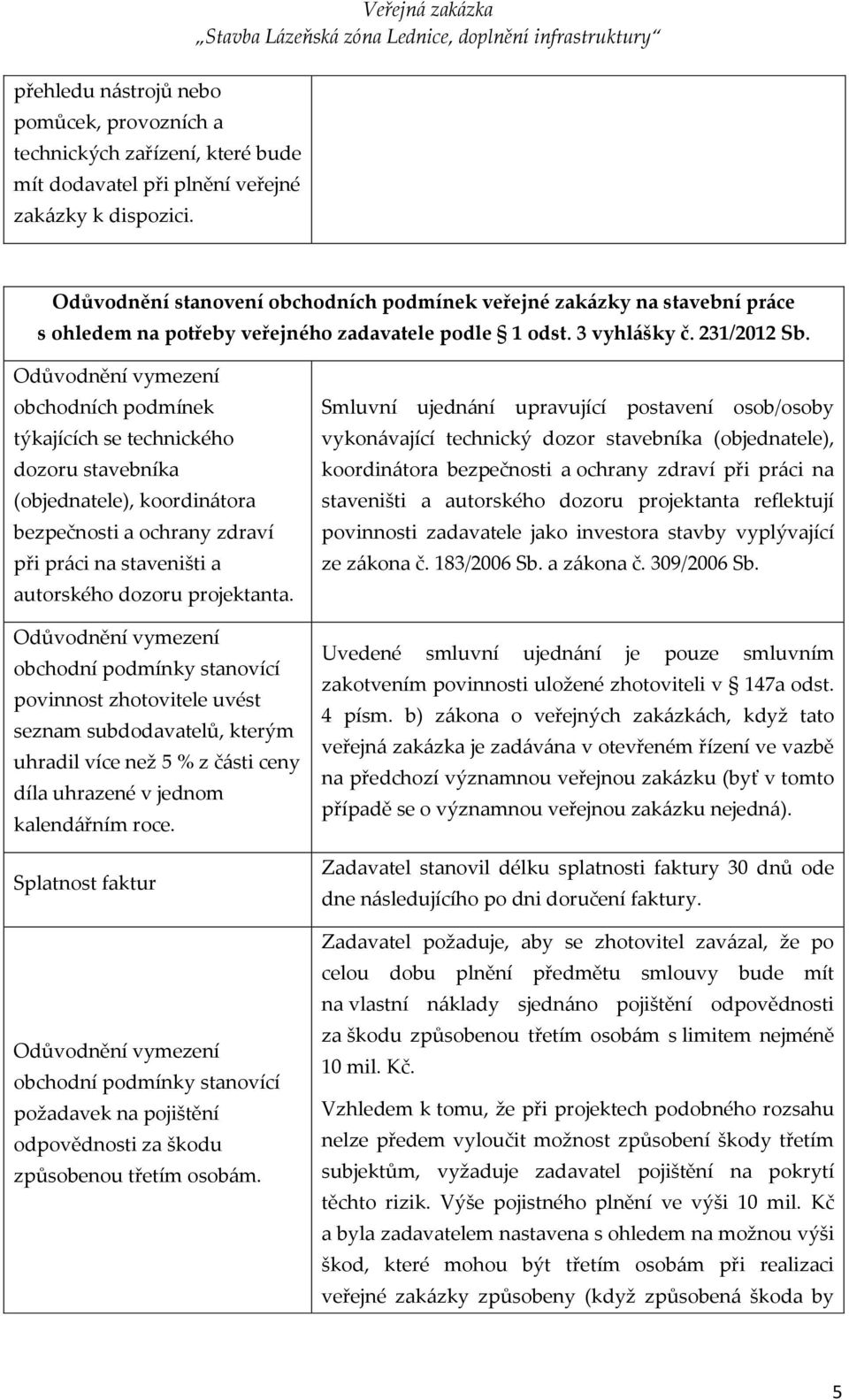 obchodních podmínek týkajících se technického dozoru stavebníka (objednatele), koordinátora bezpečnosti a ochrany zdraví při práci na staveništi a autorského dozoru projektanta.