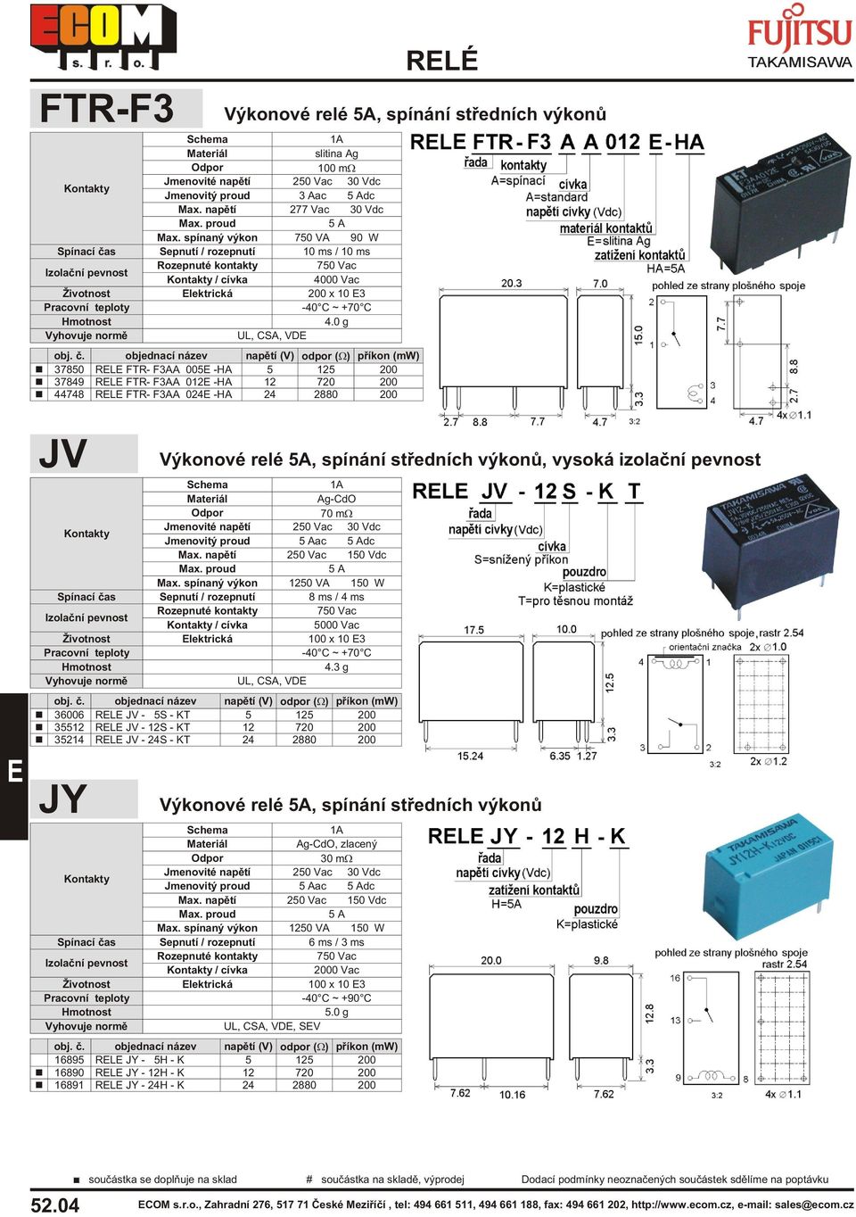 0 g UL, CSA, VD Výkonové relé 5A, spínání støedních výkonù 37850 RL FTR- F3AA 005 -HA 5 125 200 37849 RL FTR- F3AA 012 -HA 12 720 200 44748 RL FTR- F3AA 024 -HA 24 2880 200 JV Výkonové relé 5A,