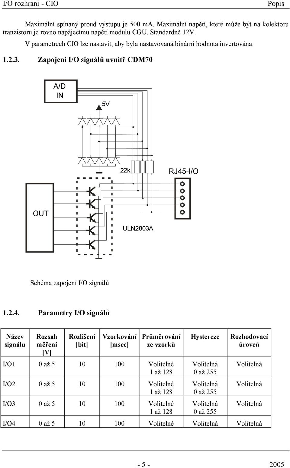 Zapojení I/O signálů uvnitř CDM70 A/D IN 5V 22k RJ45