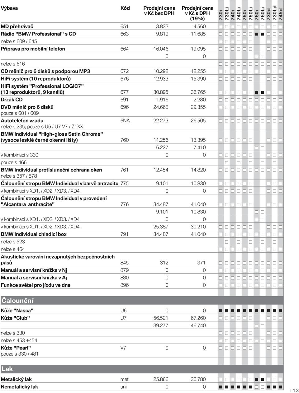 895 36.765 Držák CD 691 1.916 2.280 DVD měnič pro 6 disků 696 24.668 29.355 pouze s 601 / 609 Autotelefon vzadu 6NA 22.273 26.