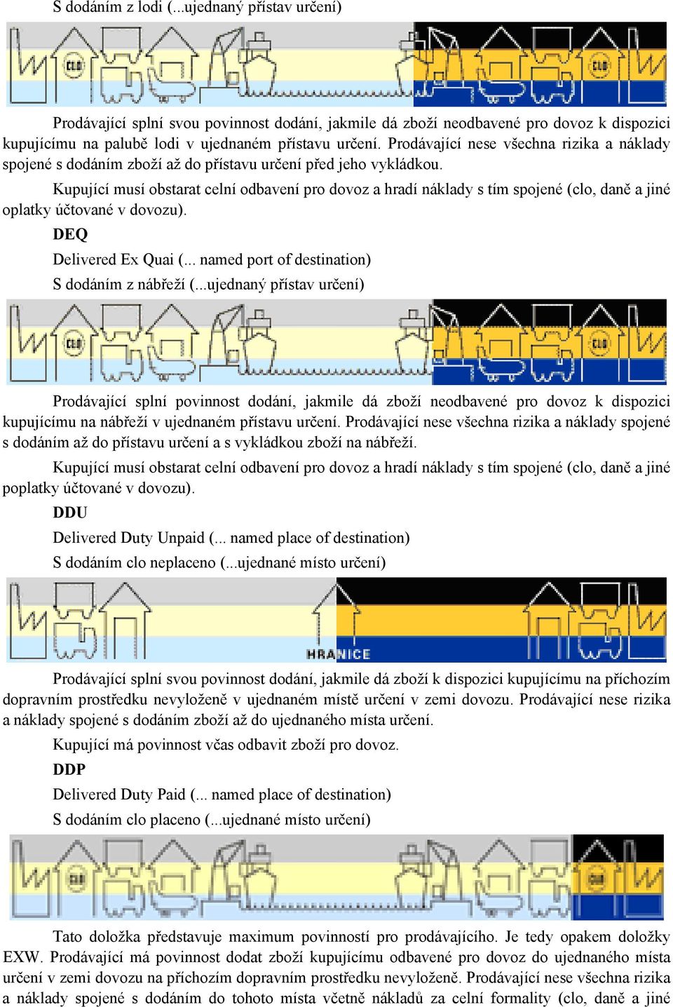 Kupující musí obstarat celní odbavení pro dovoz a hradí náklady s tím spojené (clo, daně a jiné oplatky účtované v dovozu). DEQ Delivered Ex Quai (... named port of S dodáním z nábřeží (.