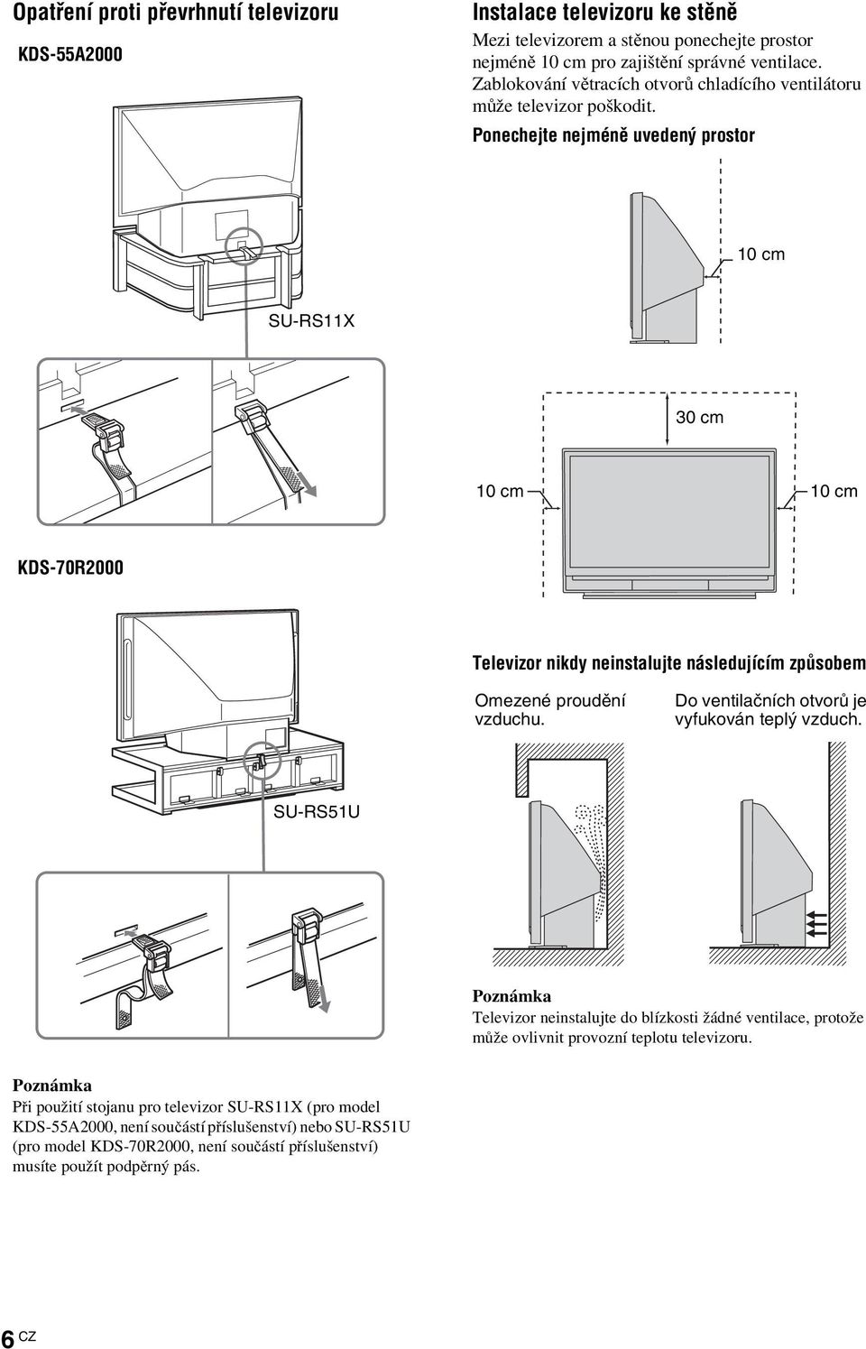 Ponechejte nejméně uvedený prostor 10 cm SU-RS11X 30 cm 10 cm 10 cm KDS-70R2000 Televizor nikdy neinstalujte následujícím způsobem Omezené proudění vzduchu.
