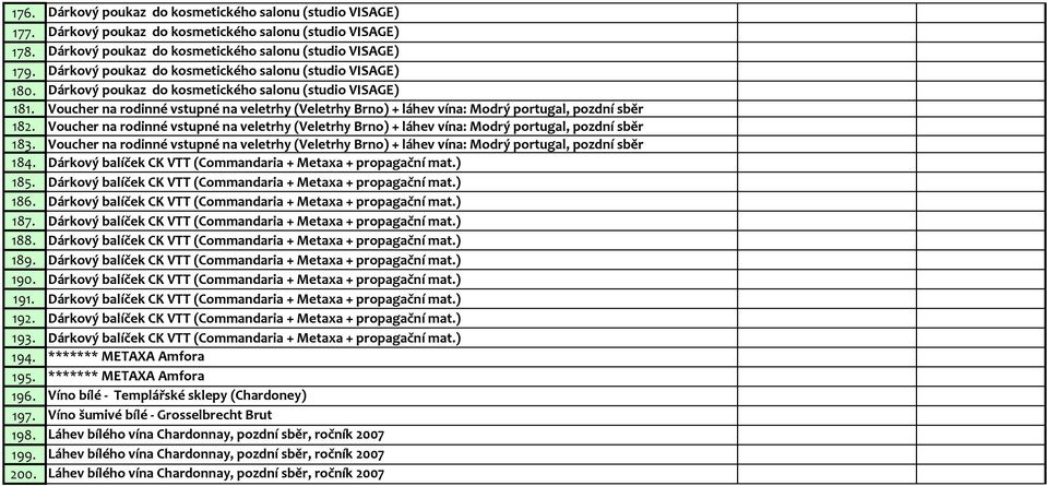 Voucher na rodinné vstupné na veletrhy (Veletrhy Brno) + láhev vína: Modrý portugal, pozdní sběr 182.