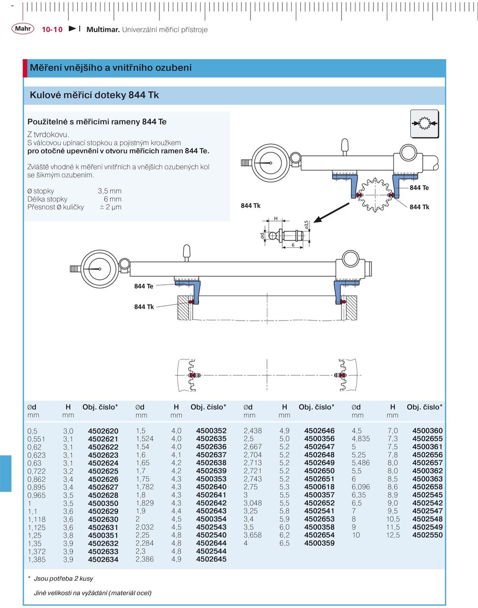 Ø stopky 3,5 mm Délka stopky mm Přesnost Ø kuličky ± 2 µm 844 Tk 844 Tk H ød ø3,5 844 Tk Ød H Obj. číslo* mm mm Ød H Obj.