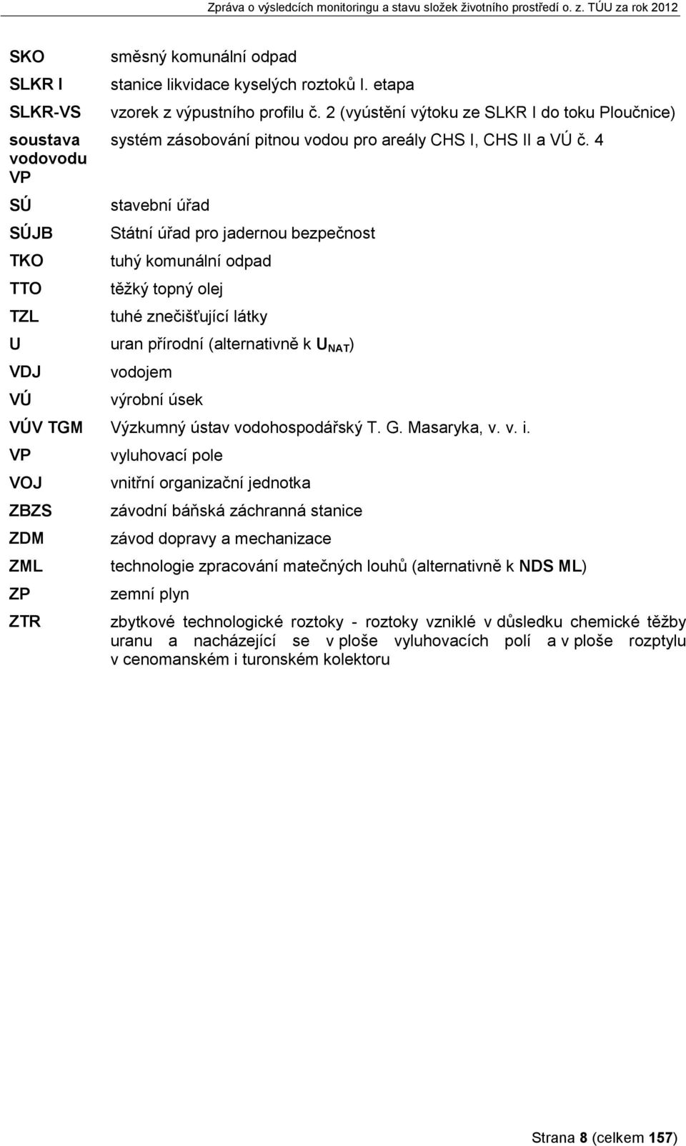 4 stavební úřad Státní úřad pro jadernou bezpečnost tuhý komunální odpad těžký topný olej tuhé znečišťující látky U uran přírodní (alternativně k U NAT ) VDJ VÚ vodojem výrobní úsek VÚV TGM Výzkumný