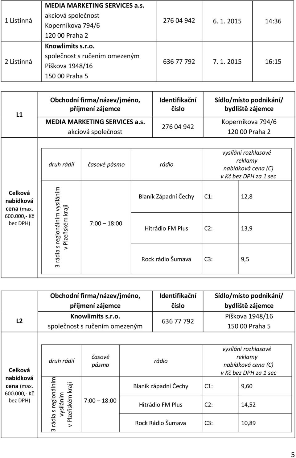 akciová společnost Identifikační číslo 276 04 942 Sídlo/místo podnikání/ bydliště zájemce Koperníkova 794/6 120 00 Praha 2 druh rádií časové pásmo rádio vysílání rozhlasové nabídková cena (C) v Kč