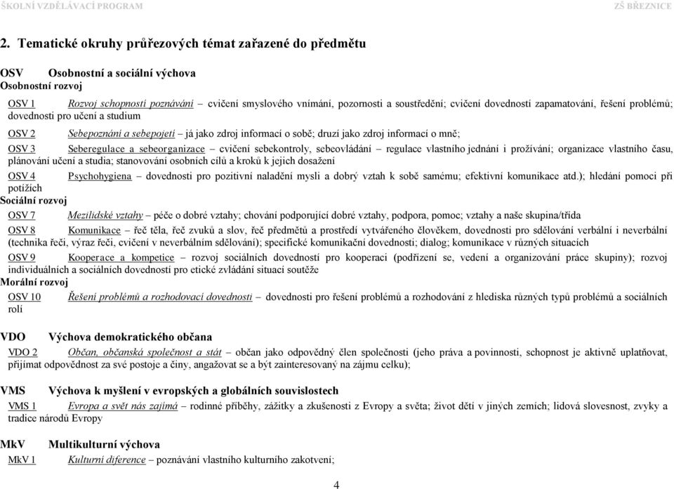 sebeorganizace cvičení sebekontroly, sebeovládání regulace vlastního jednání i prožívání; organizace vlastního času, plánování učení a studia; stanovování osobních cílů a kroků k jejich dosažení OSV