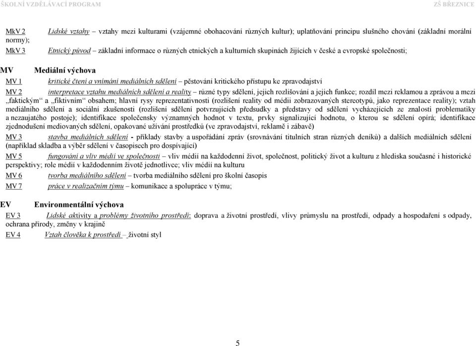 interpretace vztahu mediálních sdělení a reality různé typy sdělení, jejich rozlišování a jejich funkce; rozdíl mezi reklamou a zprávou a mezi faktickým a fiktivním obsahem; hlavní rysy