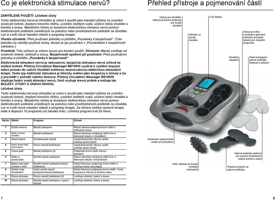 oběhu, uvolnění ztuhlých svalů, snížení otoků chodidel a kotníků a únavy.