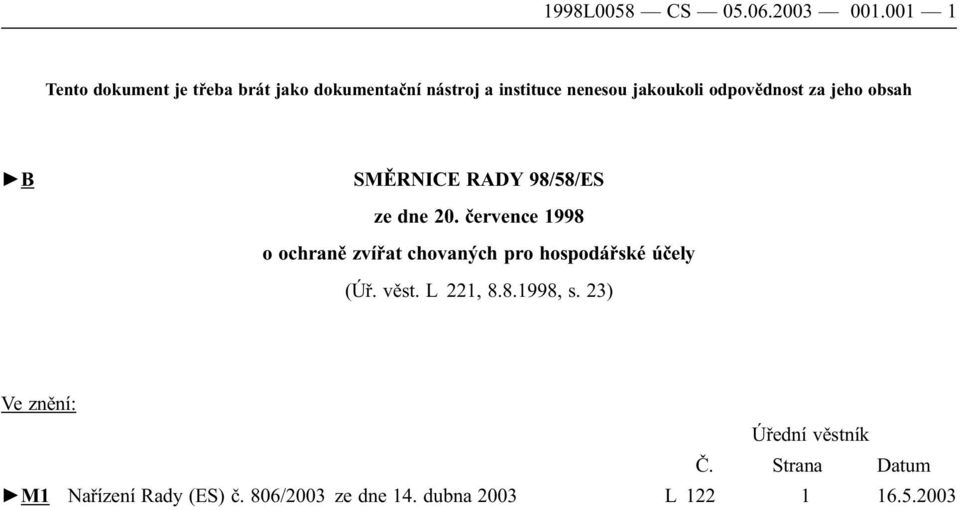 odpovědnost za jeho obsah B SMĚRNICE RADY 98/58/ES ze dne 20.