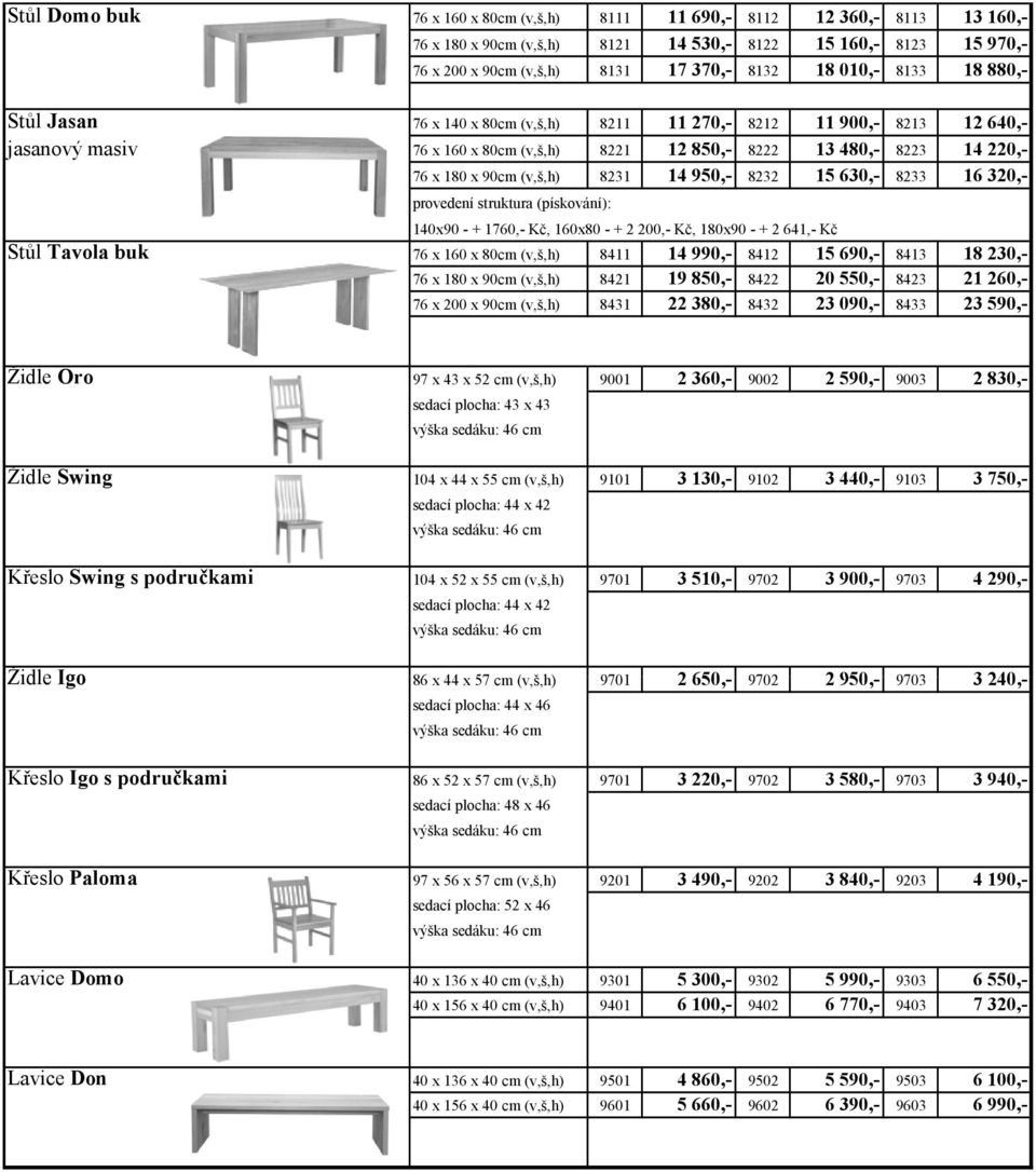 8231 14 950,- 8232 15 630,- 8233 16 320,- provedení struktura (pískování): 140x90 - + 1760,- Kč, 160x80 - + 2 200,- Kč, 180x90 - + 2 641,- Kč Stůl Tavola buk 76 x 160 x 80cm (v,š,h) 8411 14 990,-