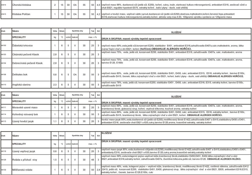 sůl,e250),dextroza,maltodextrin,koření,červená řepa,antioxidant E316,startovací kultura mikroorganismů,extrakty koření, aktivita vody max.