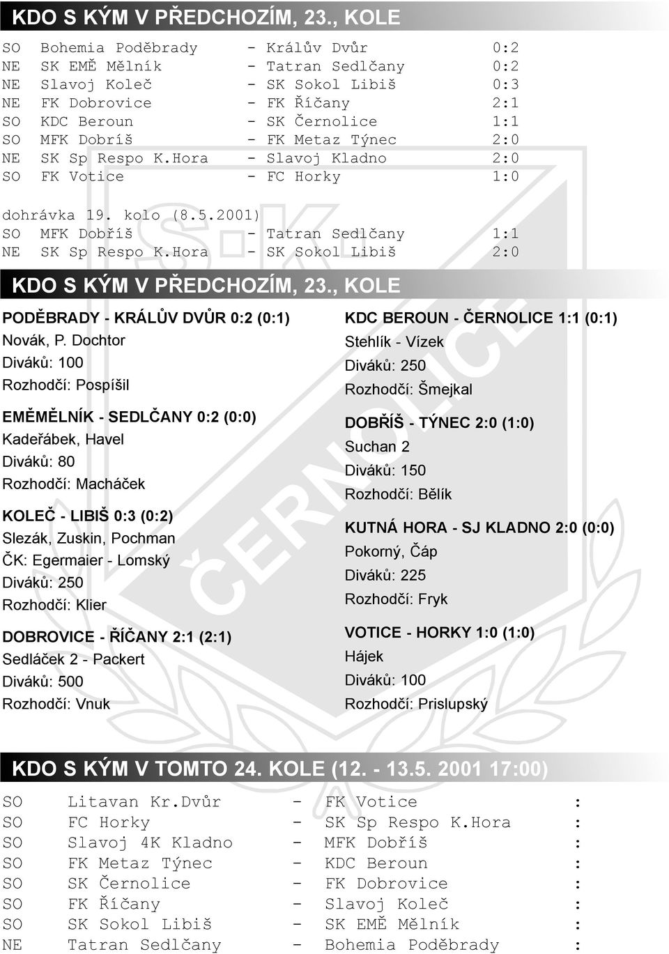Dobríš - FK Metaz Týnec 2:0 NE SK Sp Respo K.Hora - Slavoj Kladno 2:0 SO FK Votice - FC Horky 1:0 dohrávka 19. kolo (8.5.2001) SO MFK Dobøíš - Tatran Sedlèany 1:1 NE SK Sp Respo K.
