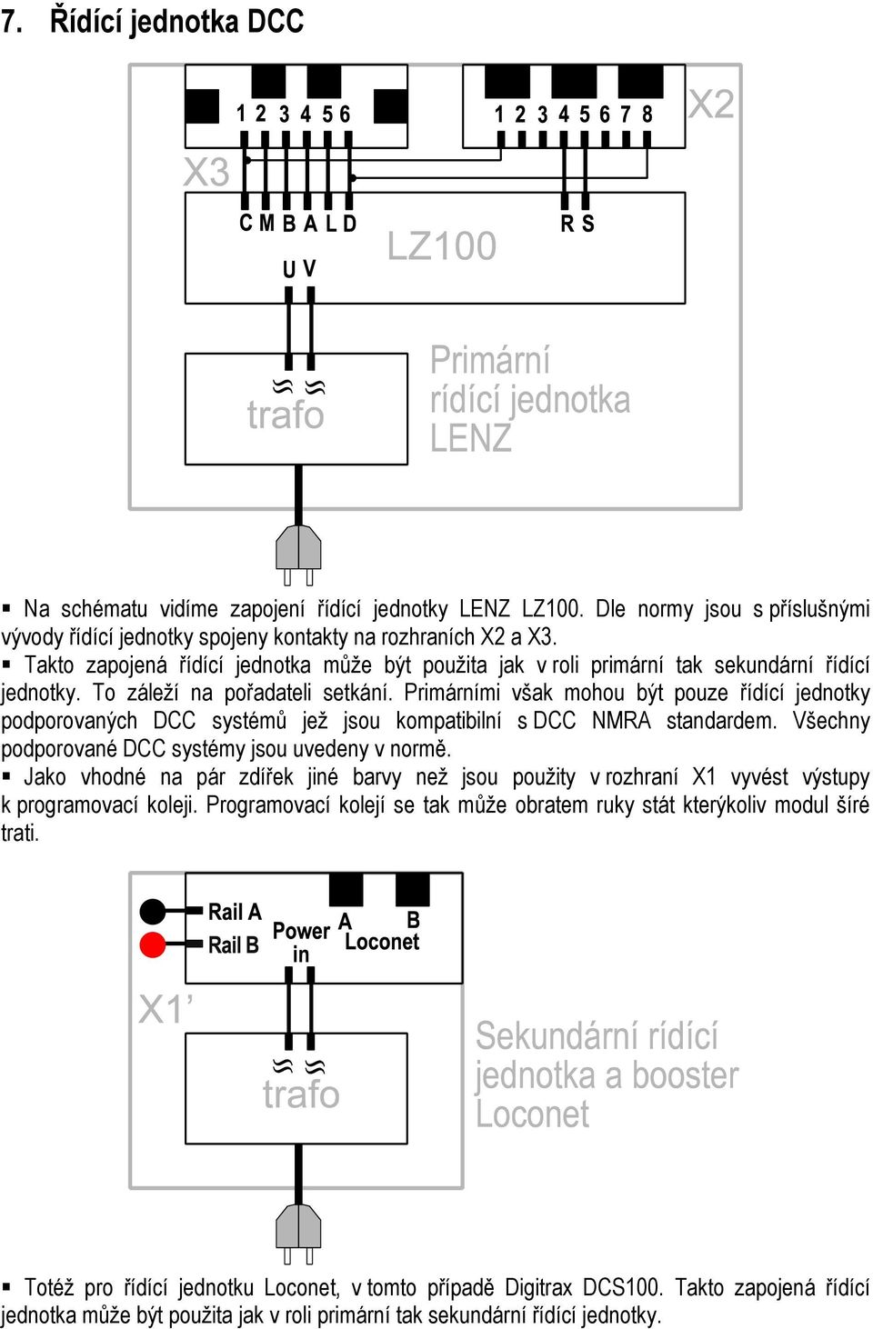 Primárními však mohou být pouze řídící jednotky podporovaných DCC systémů jež jsou kompatibilní s DCC NMRA standardem. Všechny podporované DCC systémy jsou uvedeny v normě.